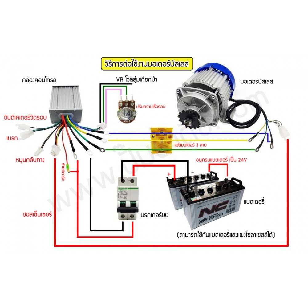 มอเตอร์บัสเลส เกียร์ 750W 24V BLDC (ไร้แปรงถ่าน) (พร้อมกล่องคอนโทรล)